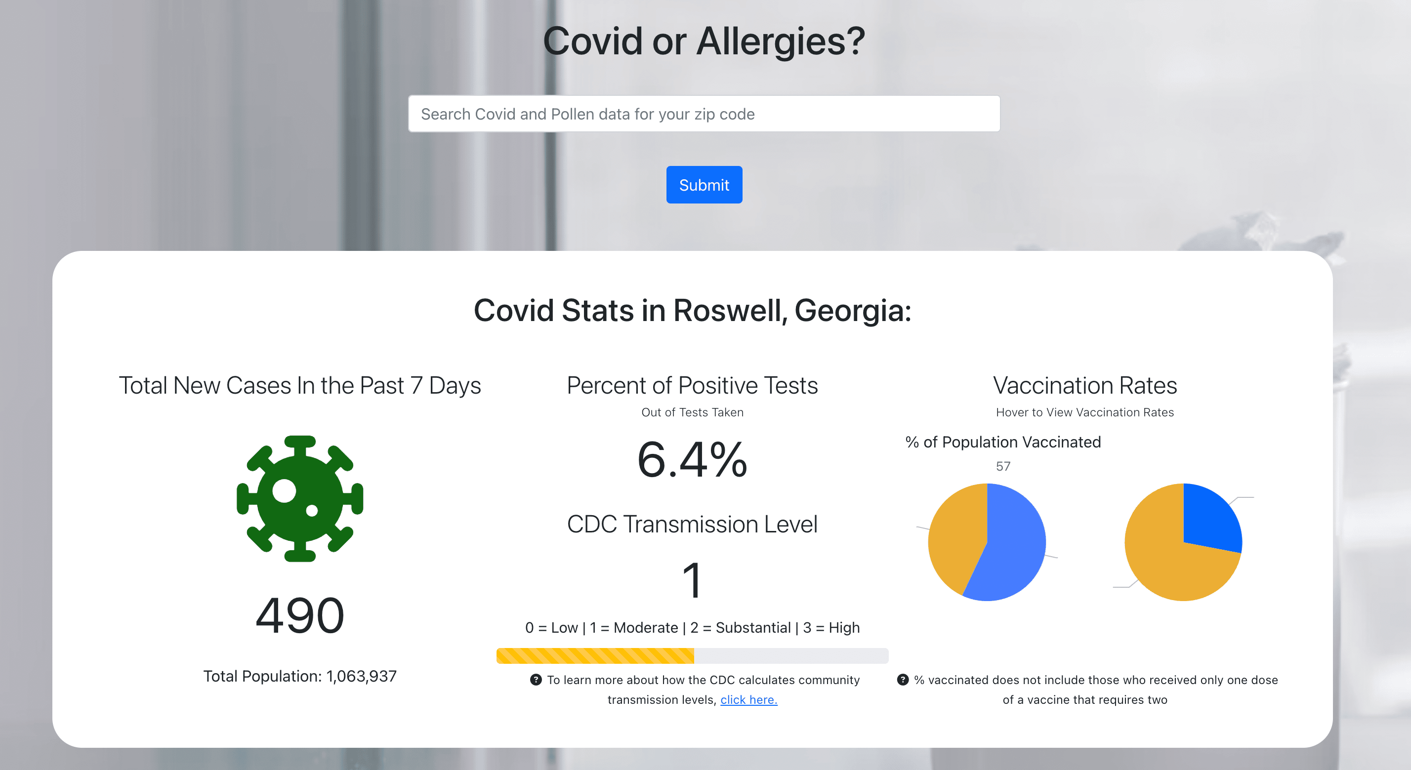 a dashboard of covid data for your location